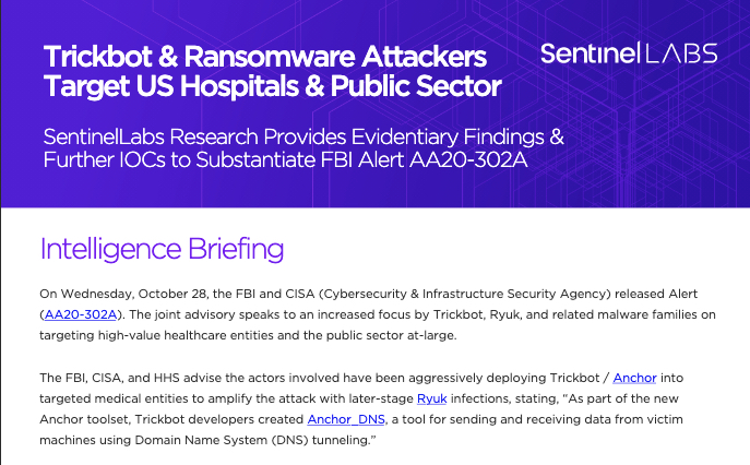 Intelligence Briefing | Trickbot Ransomware