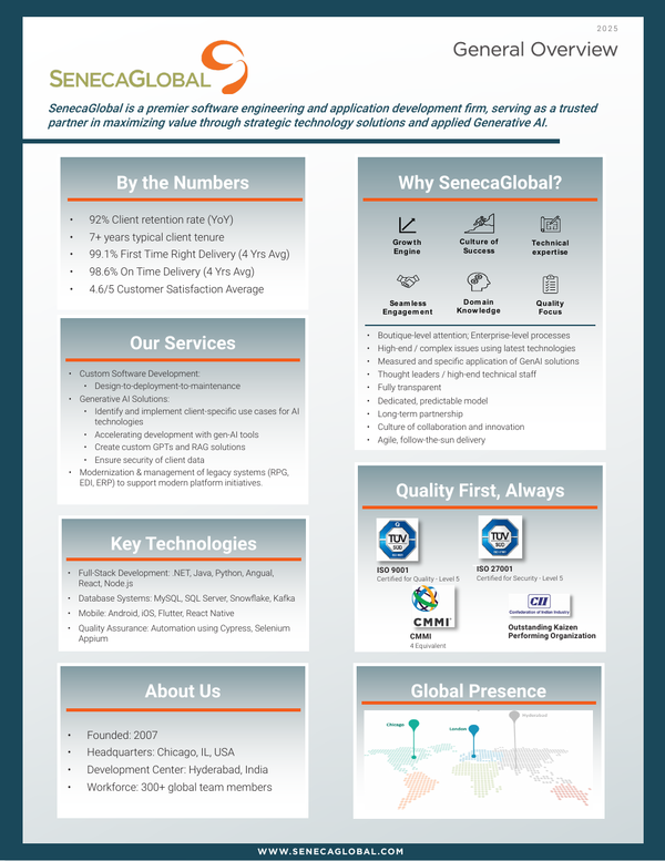 Sample content thumbnail