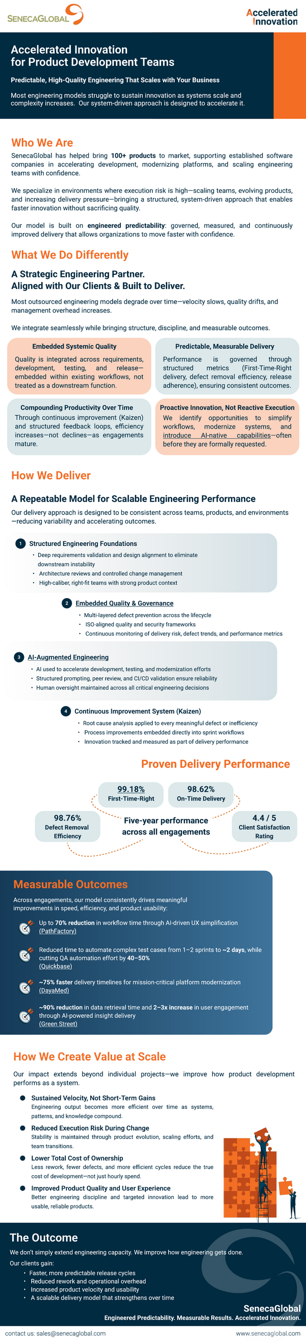 Sample content thumbnail