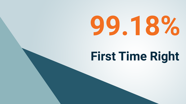 Sample content thumbnail