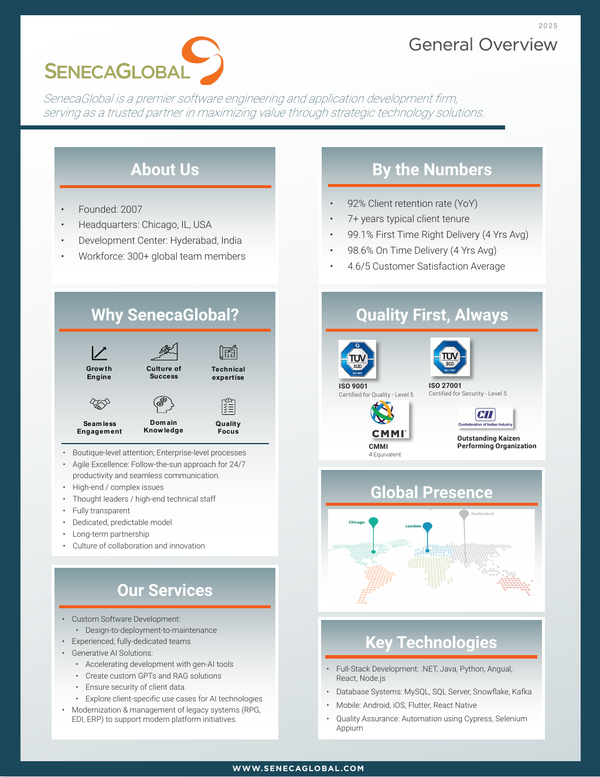 Sample content thumbnail