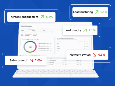 Keyword Intent – Terminus Help Center