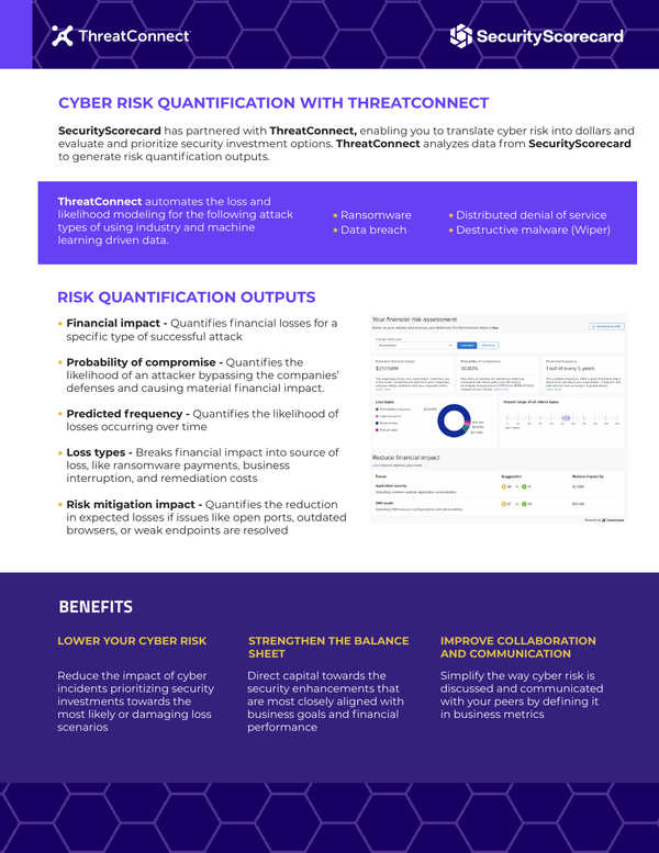 [Data Sheet] Cyber Risk Quantification With Threat Connect