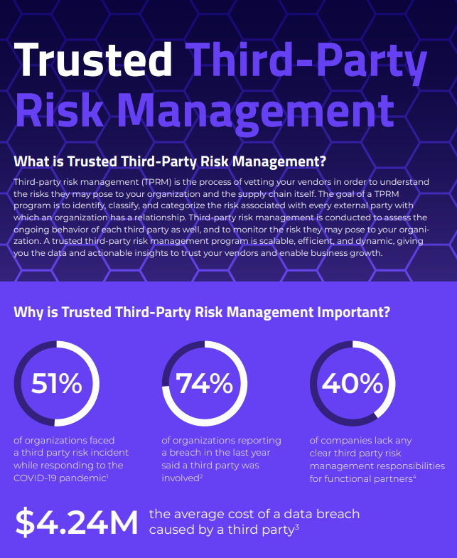 the-perfect-scorecard-getting-an-a-in-cybersecurity-from-your-board-of