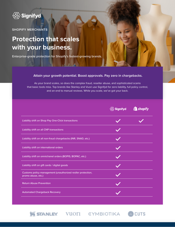 Sample content thumbnail