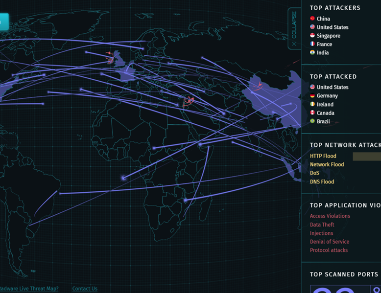 Checkpoint Threat Map _ Infinity Cyber Security AI Services – AWQD