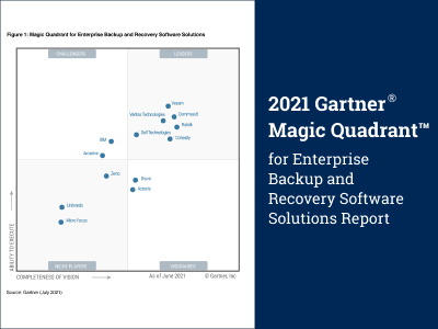 Gartner®, Magic Quadrant™ for Enterprise Backup and Recovery Software ...