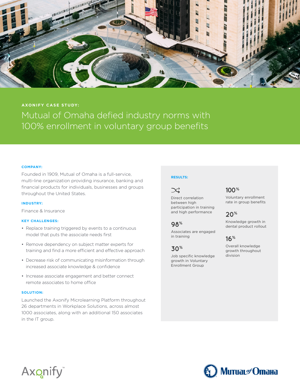 Omaha system quizlet image