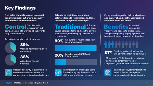 Key Findings