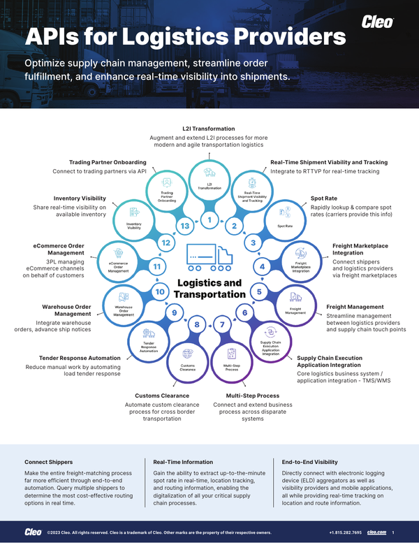 API Integration Logistics Use Cases