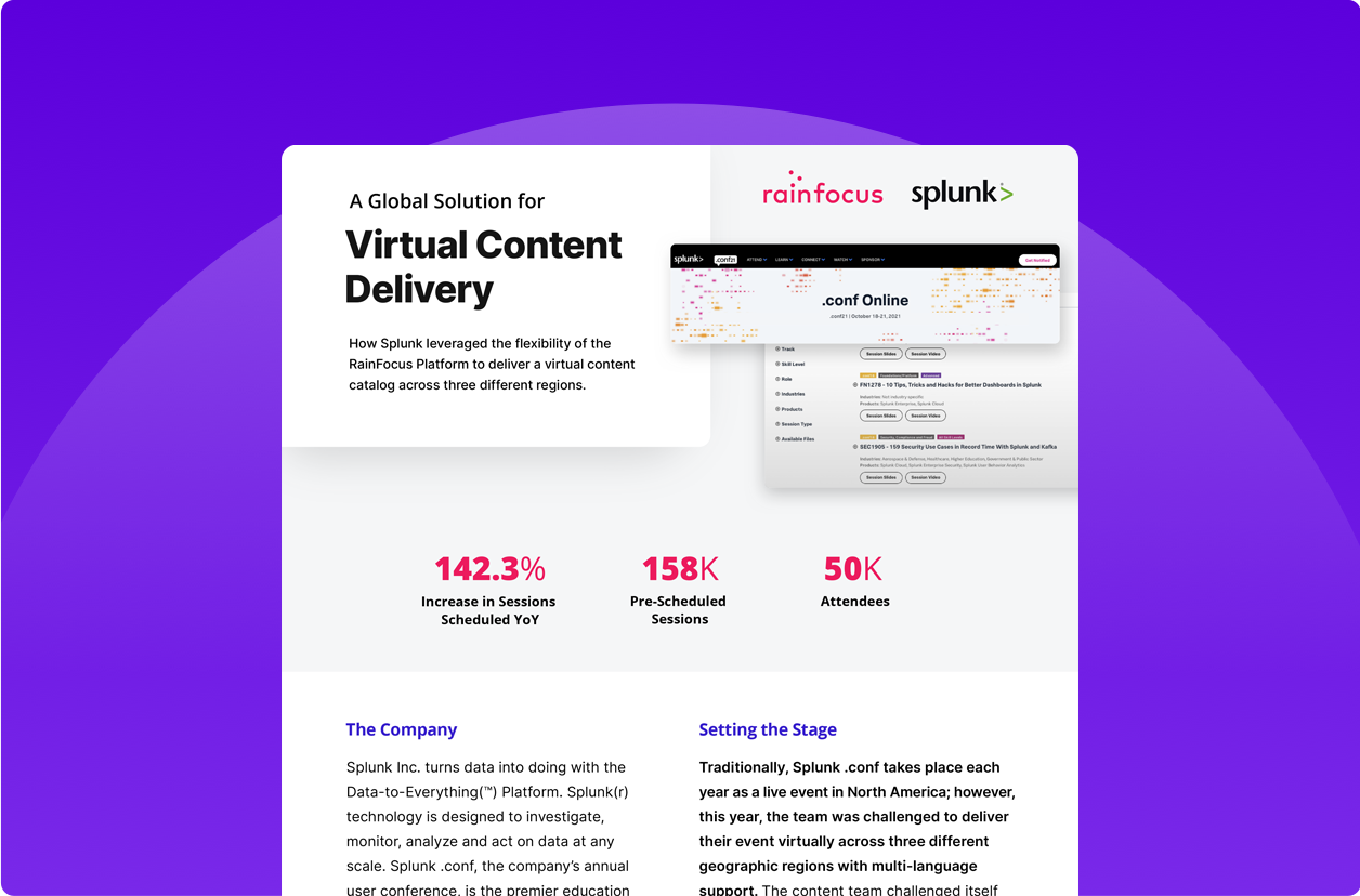 Virtual Content Delivery