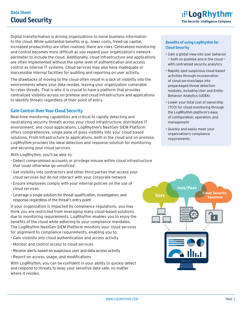 LogRhythm Cloud Monitoring Data Sheet