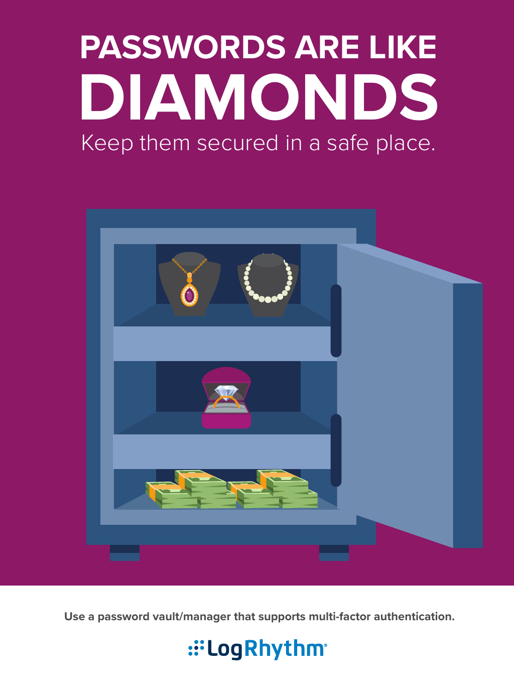 Security Awareness Posters Pack