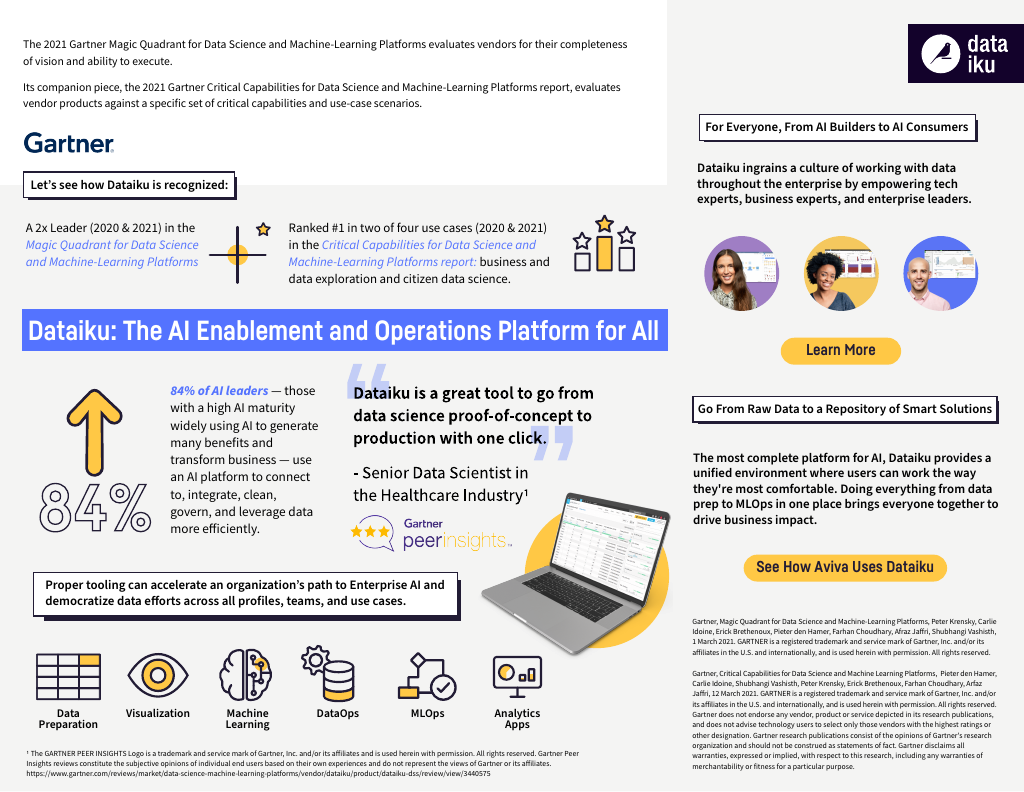 Key Trends to Staffing the AI Enterprise