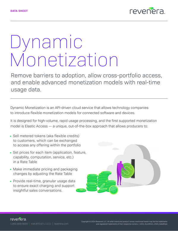 Data Sheet Dynamic Monetization