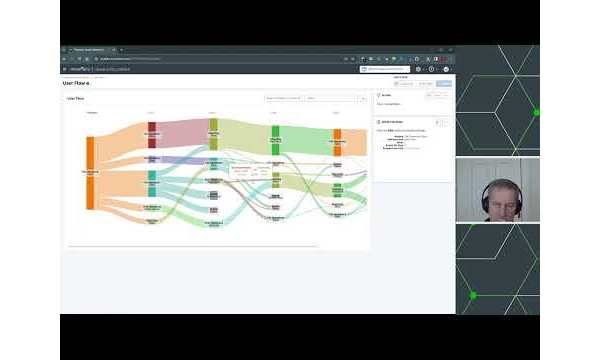 Unlocking On-Premises Software Growth with Product Usage Data