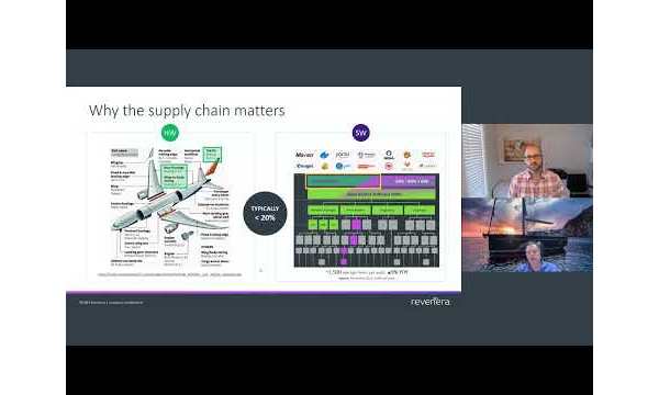 Sample content thumbnail