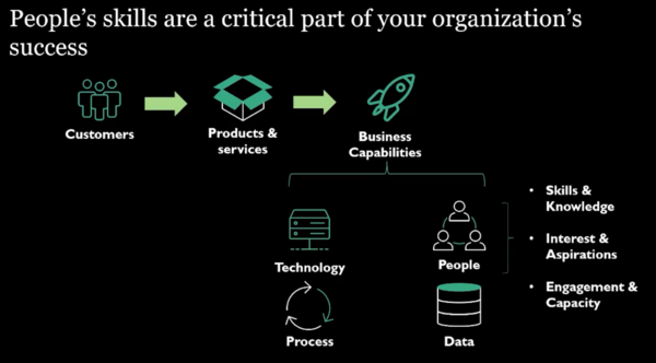 Sample content thumbnail