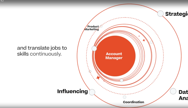 Sample content thumbnail