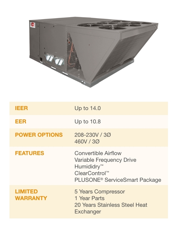 RKNL-G | Resolute Packaged Gas Electric | Rheem Commercial Air