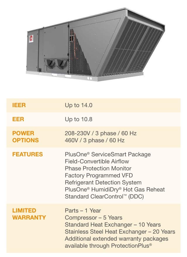RGEHYB | Resolute Packaged Gas Electric | Rheem Commercial Air