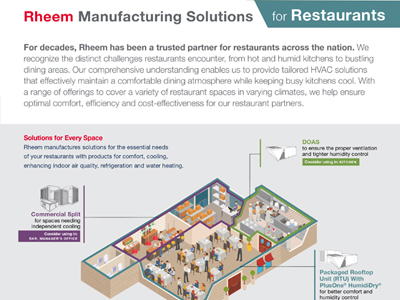 Rheem Global Leader in HVAC Innovation | Rheem Commercial Air ...