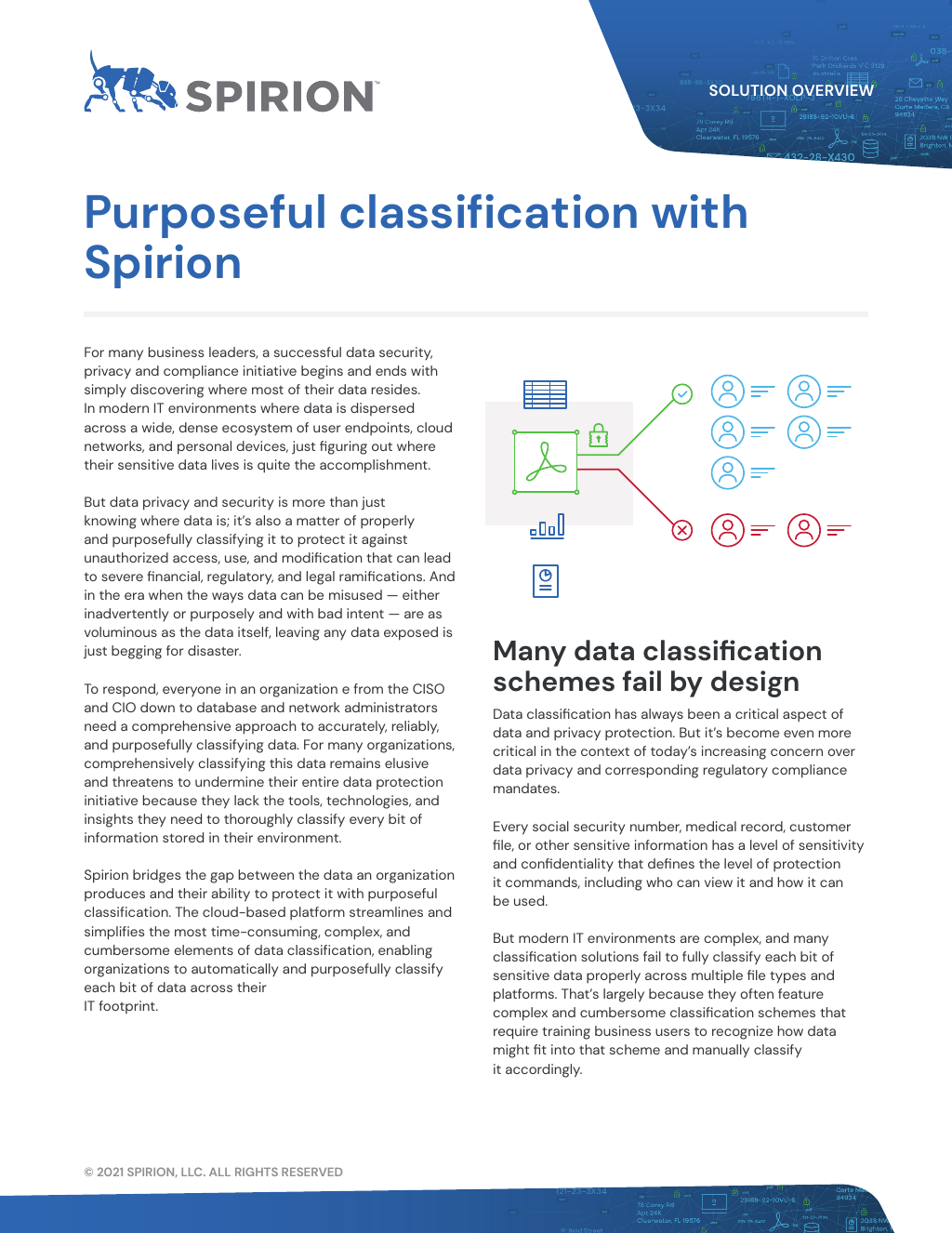 Solution Overview: Purposeful and Persistent Data Classification with Spirion Sensitive Data Platform