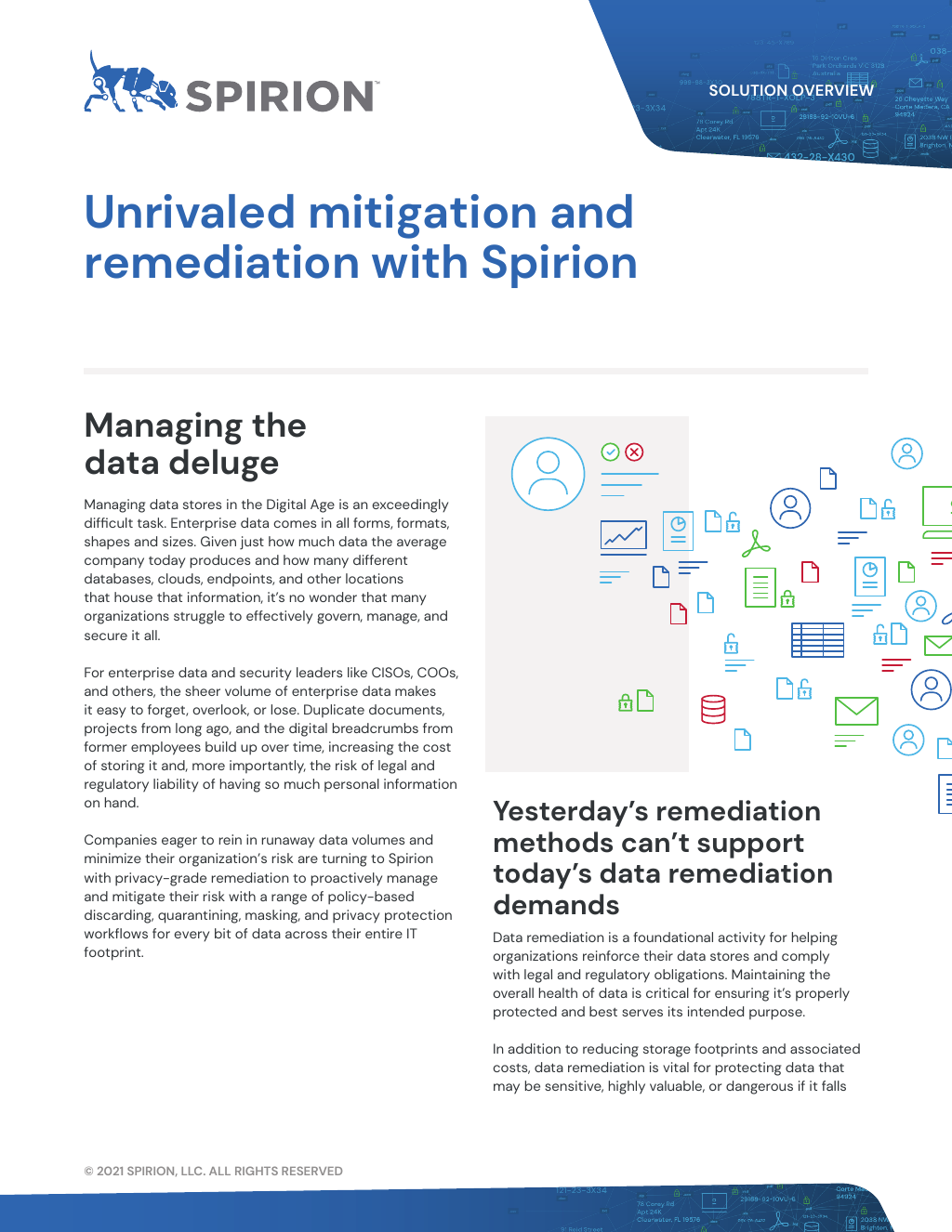 Unrivaled mitigation and remediation with Spirion Sensitive Data Platform