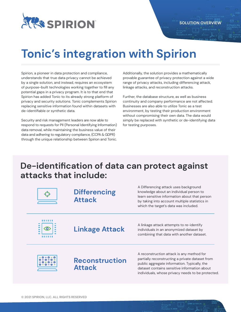 Tonic's integration with Spirion