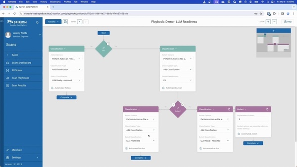 Spirion Playbook Automation: LLM Readiness Classifications