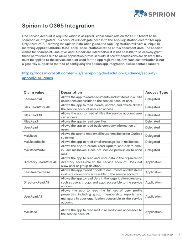 Spirion O365 And Mip Permissions