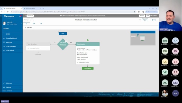 How to Discover, Classify & Safeguard Your Sensitive Data: Tech Talk