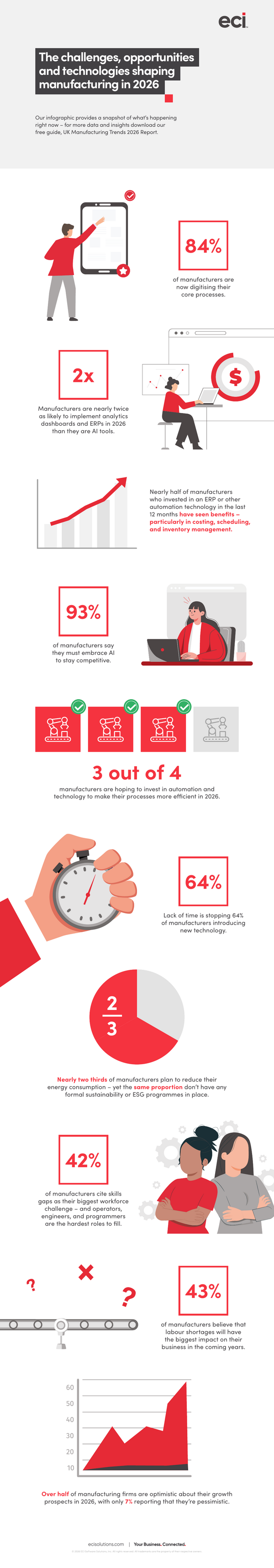 Sample content thumbnail