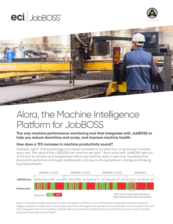 Alora, the Machine Intelligence Platform for JobBOSSNORMAL