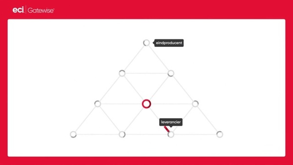 Sample content thumbnail