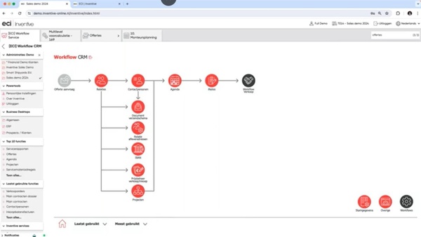 Sample content thumbnail