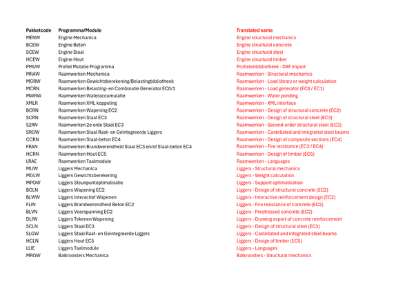 Sample content thumbnail