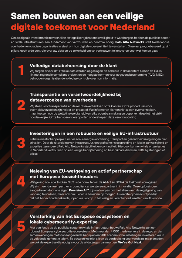 Sample content thumbnail