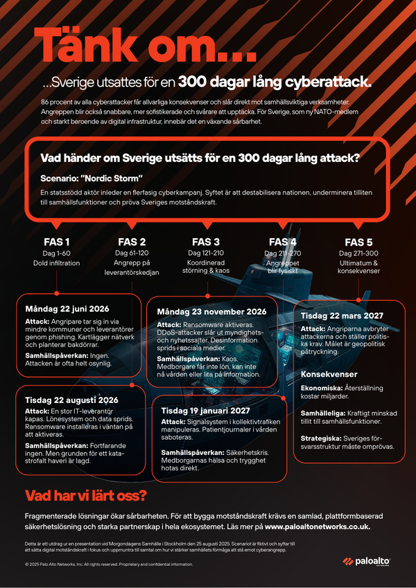 Sample content thumbnail