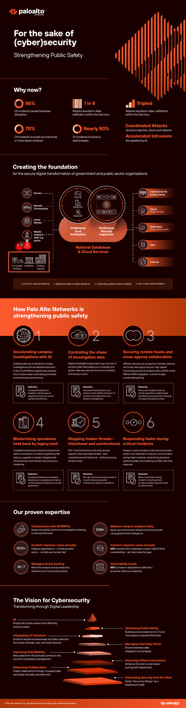 Sample content thumbnail