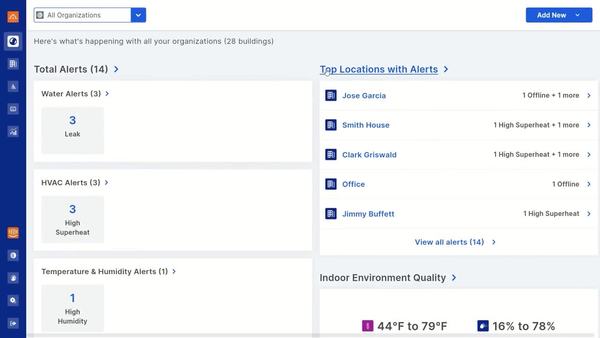 Real world use case: How Alert Labs saved 8B gallons of water using AI and cellular sensors