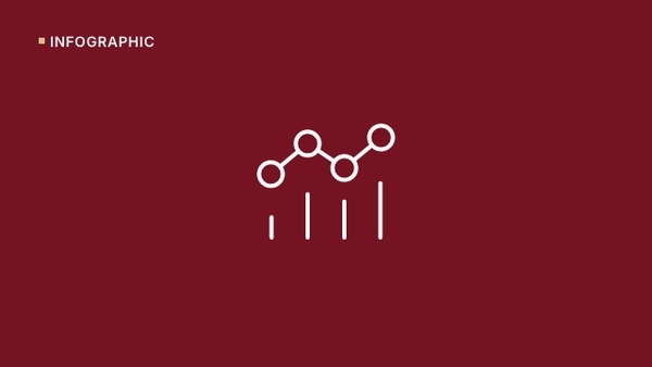 Sample content thumbnail