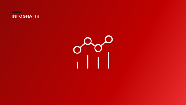 Sample content thumbnail