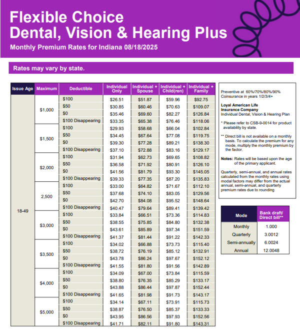 Sample content thumbnail