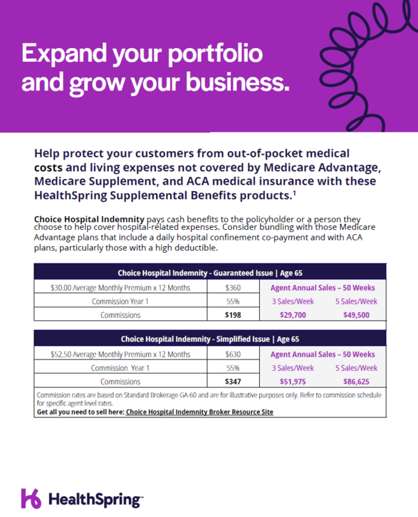 Sample content thumbnail