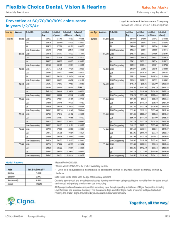 Sample content thumbnail