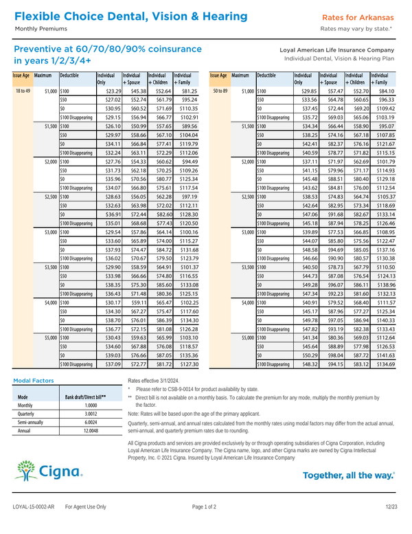 Sample content thumbnail