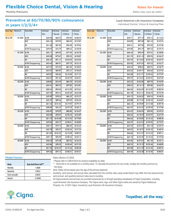 Sample content thumbnail