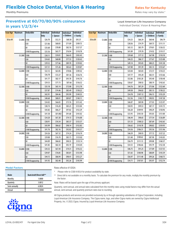 Sample content thumbnail