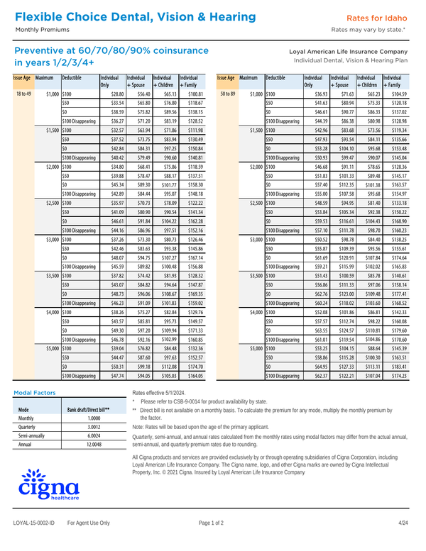 Sample content thumbnail